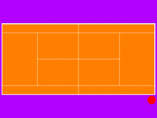Problématique 6 - Démarche de projet - court_tennis.png